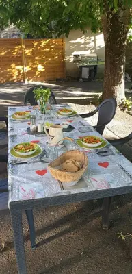 Nourriture dans le B&B/chambre d'hôtes ou à proximité