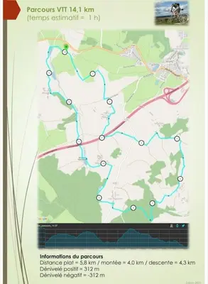 Plan de l'établissement Chalet 3