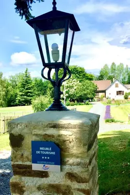 Lieu d'intérêt à proximité de la maison de vacances