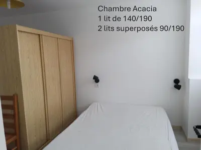 Plan de l'établissement Le Relais Charraud