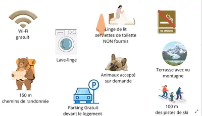 Plan de l'établissement La cabane au pied des pistes